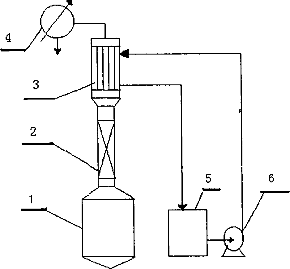 Flow-control-free intermittent fine distillation method and apparatus