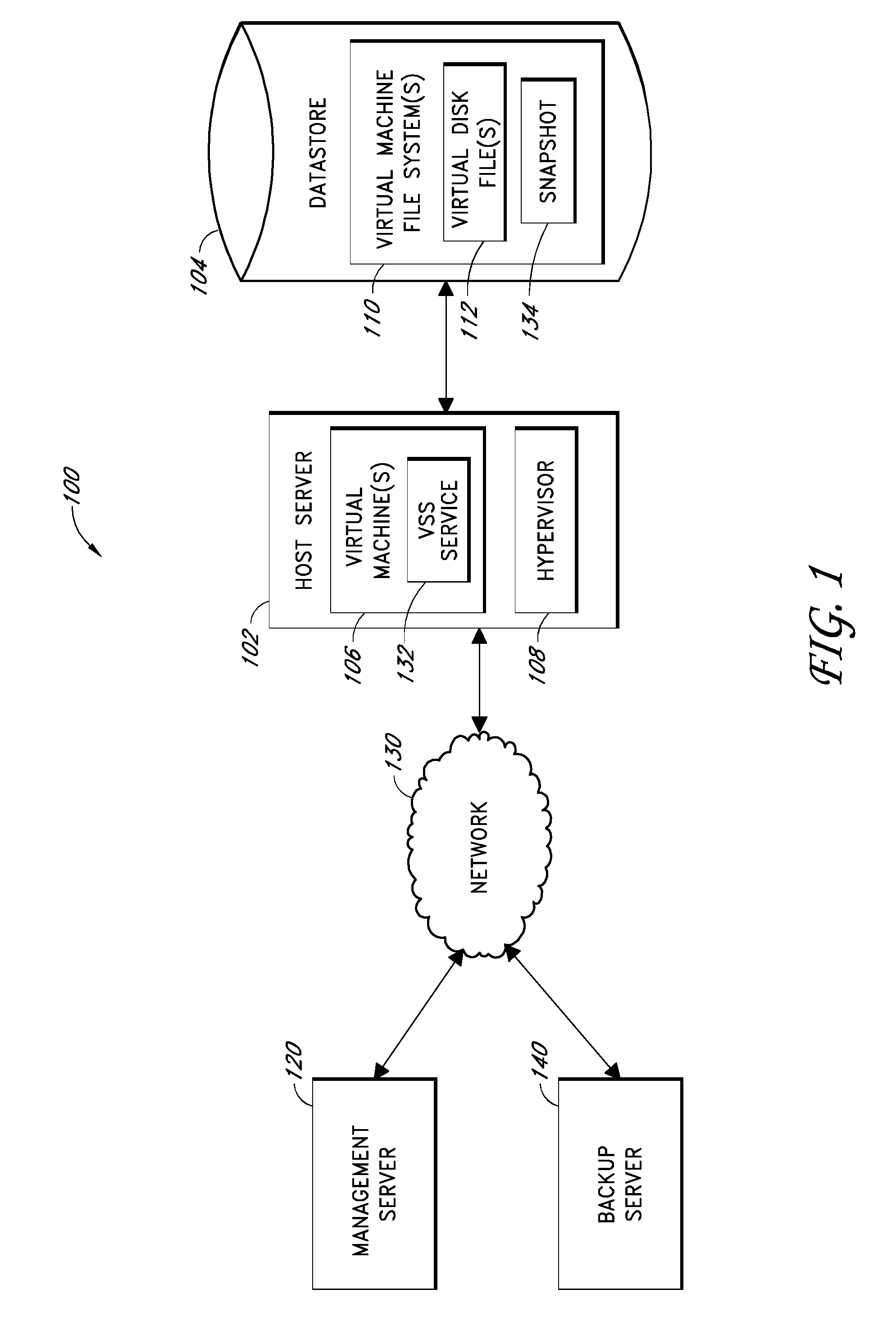 Systems and methods for performing backup operations of virtual machine files