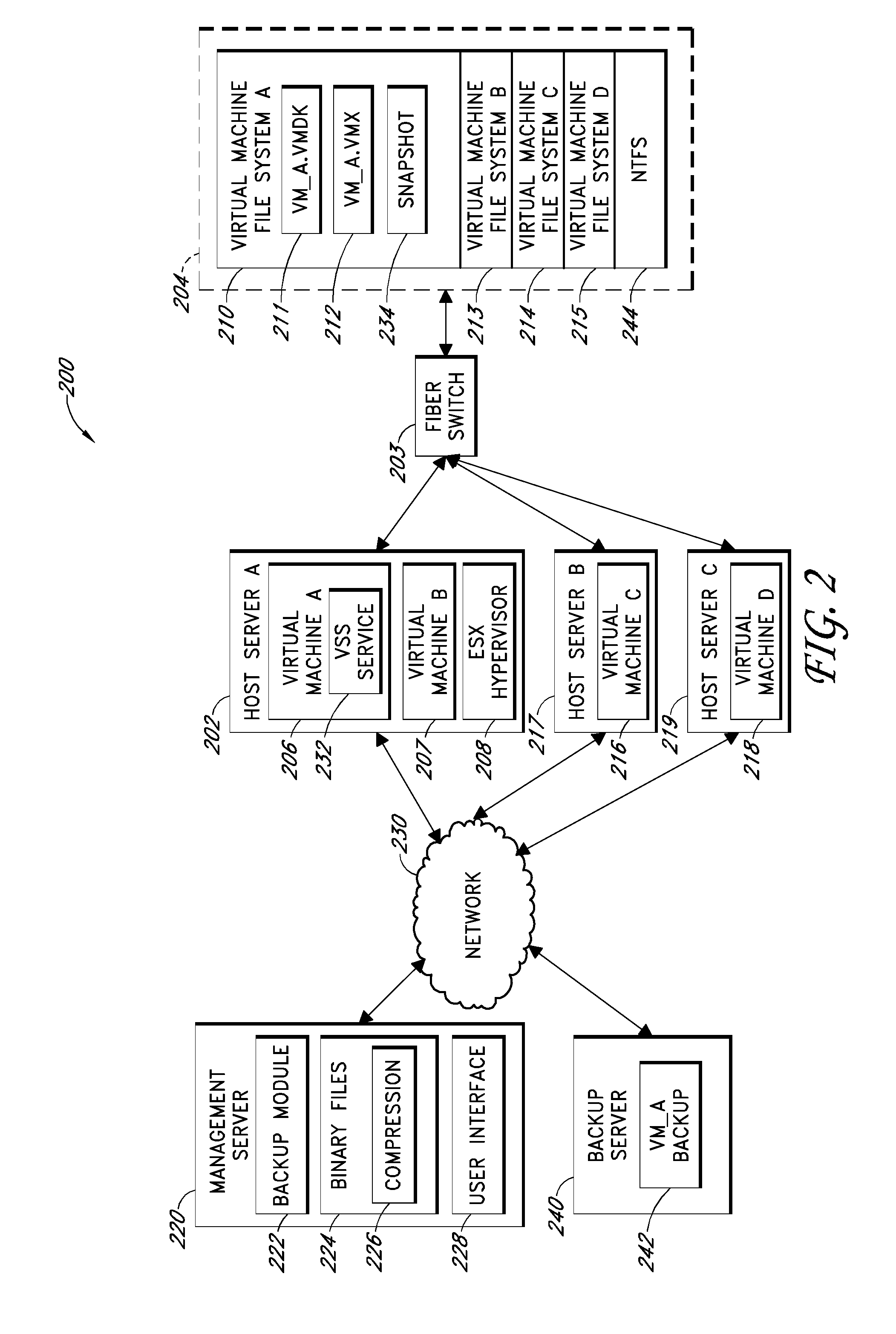 Systems and methods for performing backup operations of virtual machine files