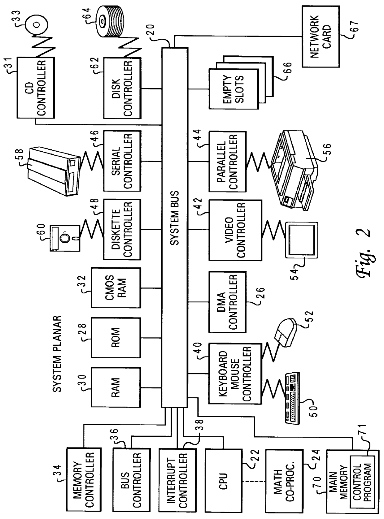 Method and system in a computer network for bundling and launching hypertext files and associated subroutines within archive files
