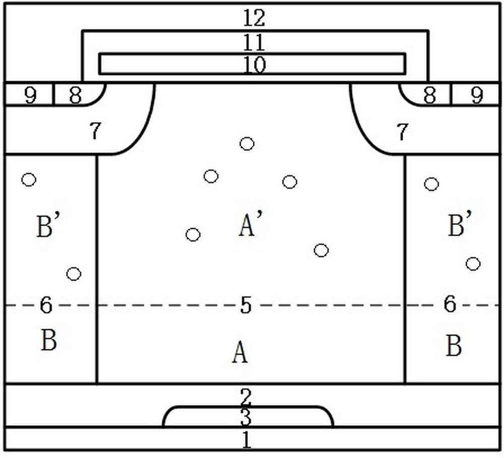 An improved structure suitable for superjunction dmos devices