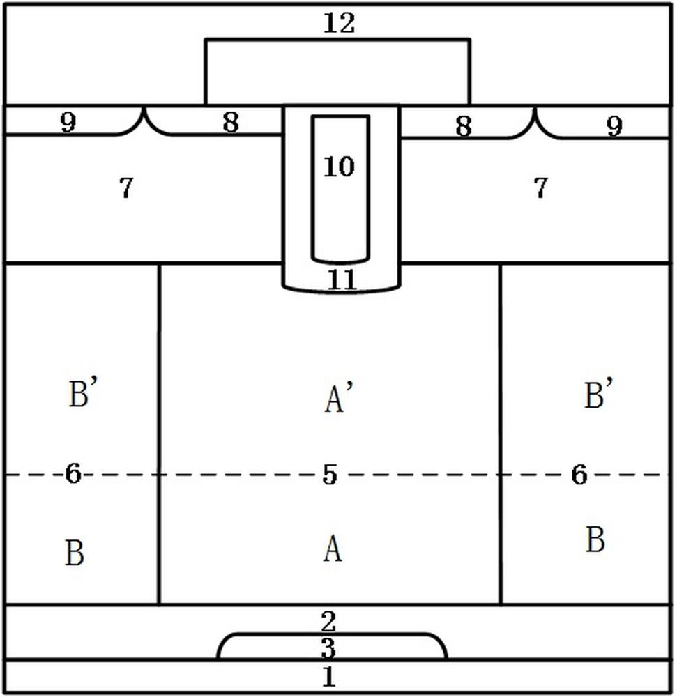 An improved structure suitable for superjunction dmos devices