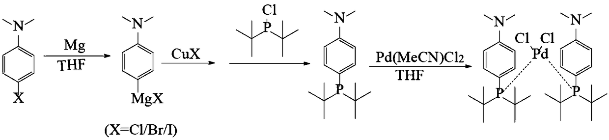 Preparation method for bis[di-tert-butyl(4-dimethylaminophenyl)phosphine]dichloropalladium