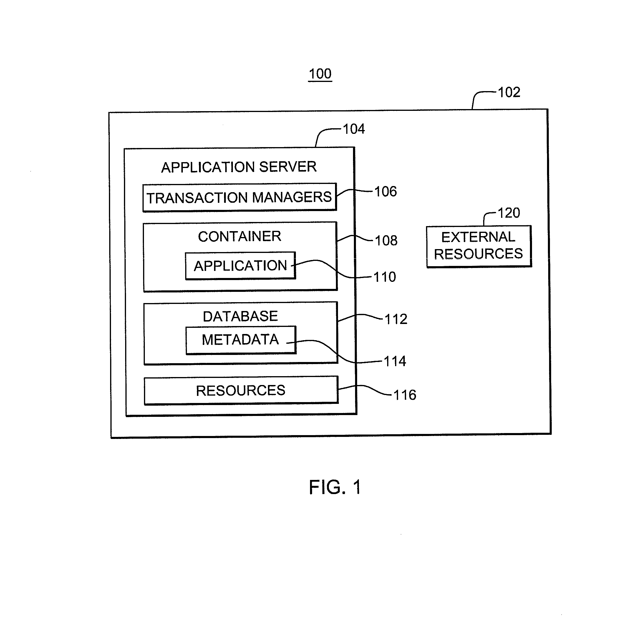 Selection of transaction managers based on runtime data