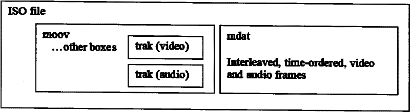 Method and mobile terminal for loading background sounds in video recording process