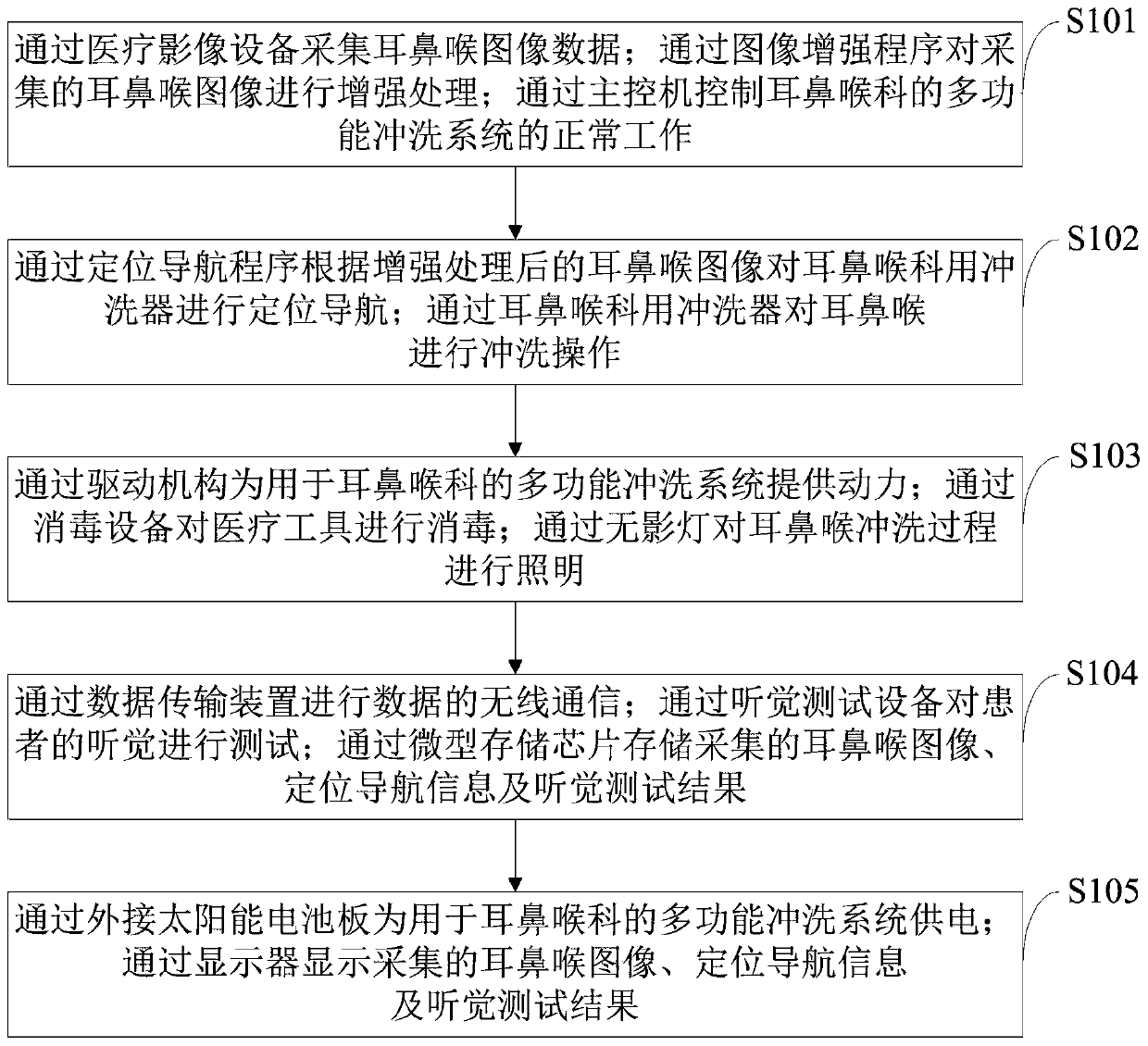 Multifunctional flushing system and method for otolaryngology department