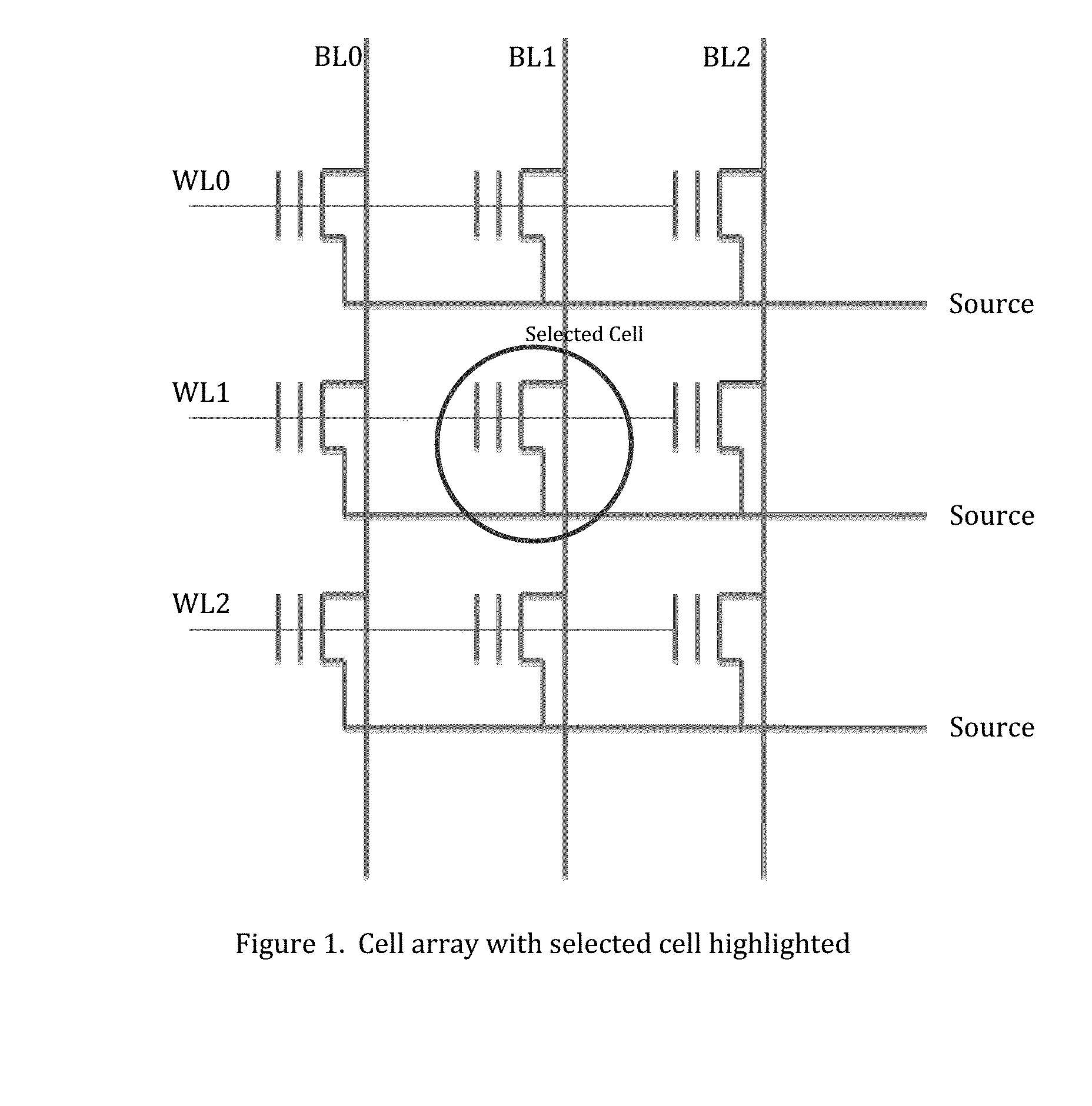 Method of Operating Ephemeral Peripheral Device