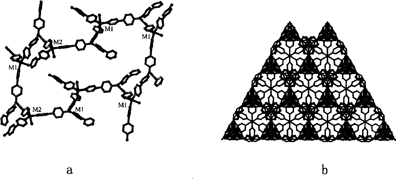 Method for preparing non-linear optical metal-organic boron polymer crystal material