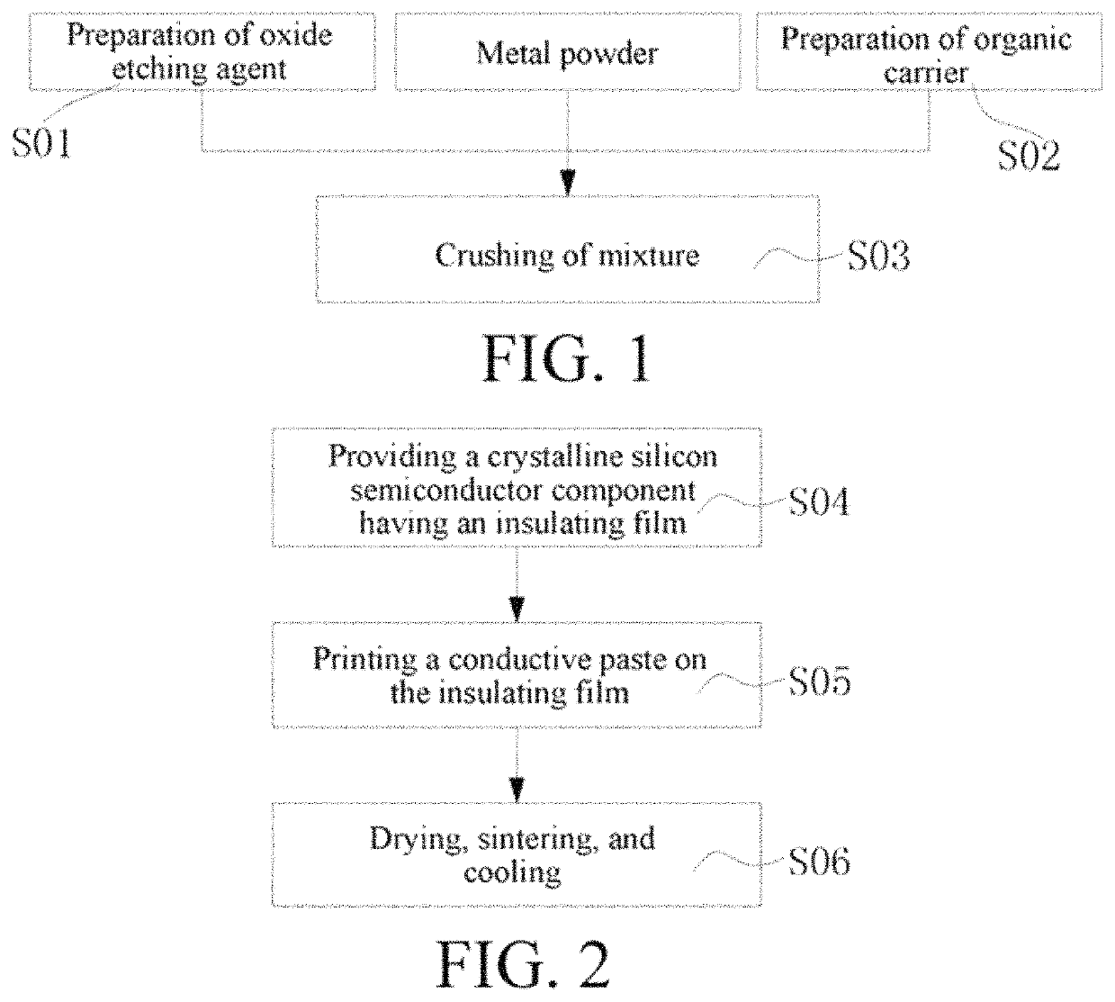 Front-side conductive paste for crystalline silicon solar cell, preparation method therefor, and solar cell