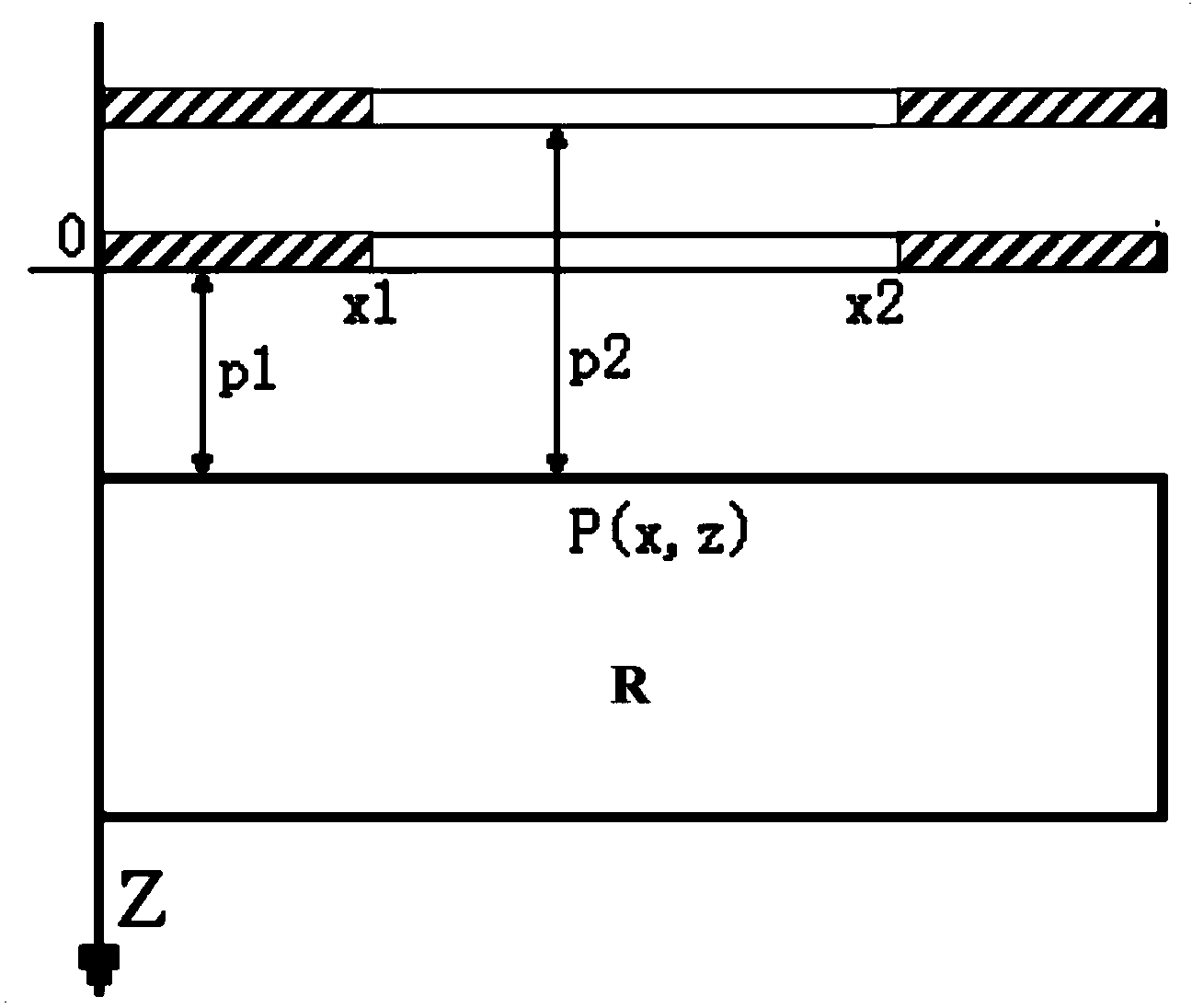 Method for simulating three-dimensional light intensity distribution in thick resist ultraviolet (UV) shifting mask lithography