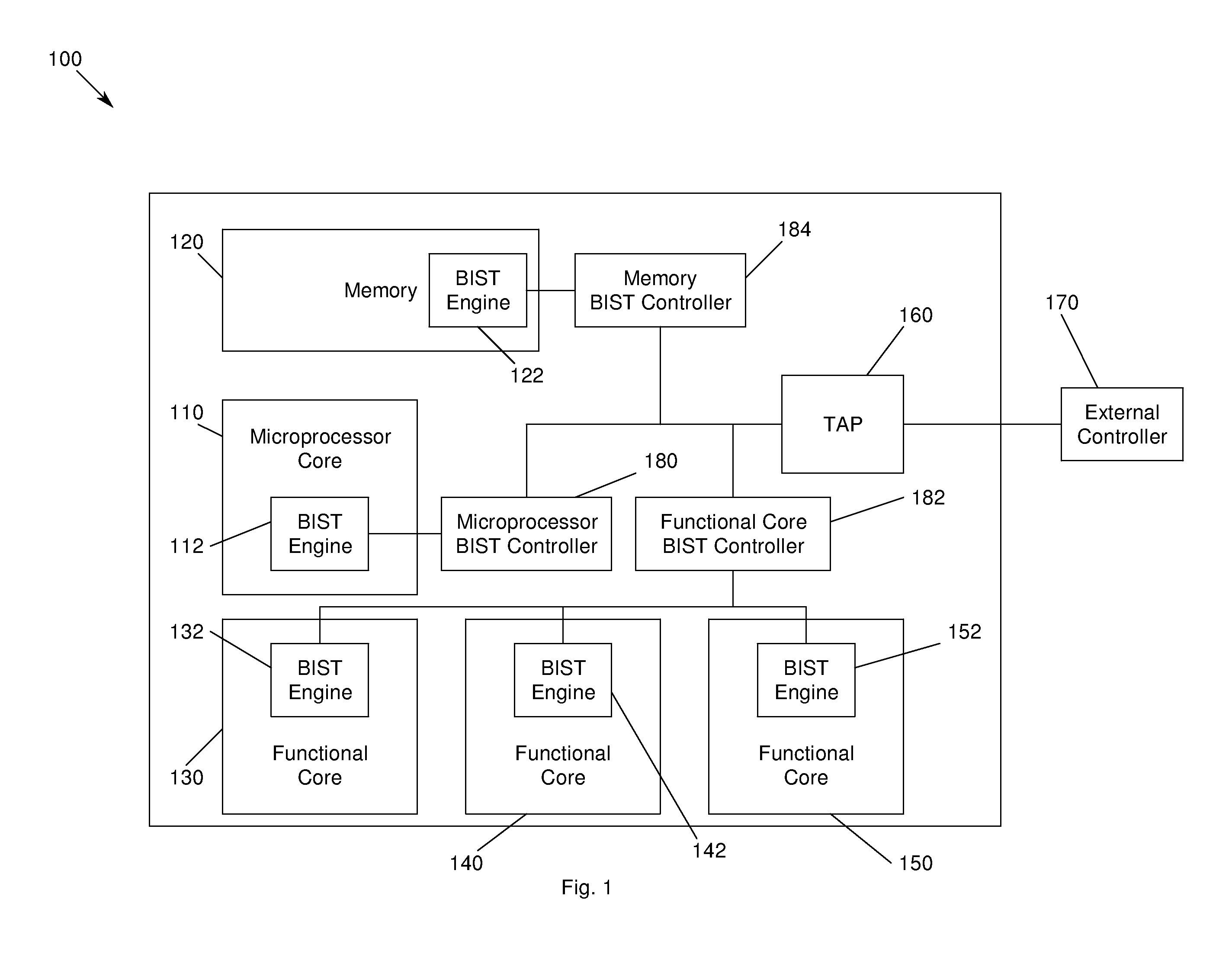 Method and apparatus for providing programmable control of built-in self test