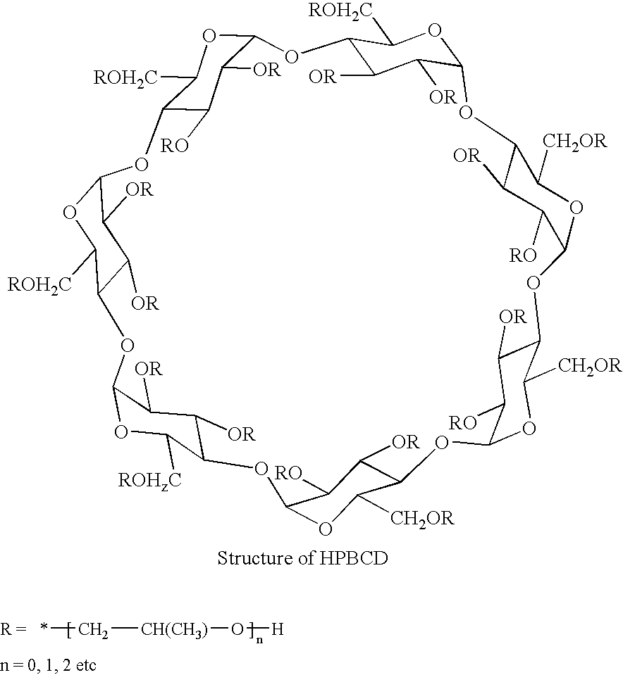 Process for preparing water soluble diterpenes and their applications