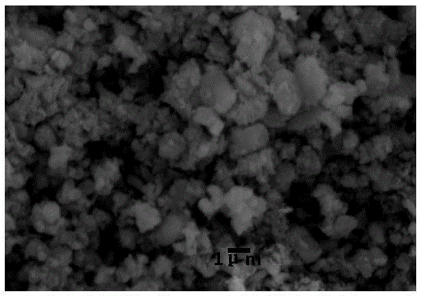 Method for preparing LaAlO3 powder by means of molten salt method