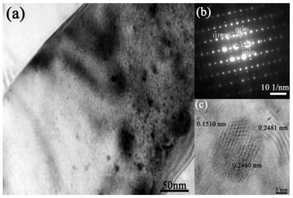 A method for improving the thermal conductivity of magnesium-based composite materials with nano-diamond and magnesium-based composite materials