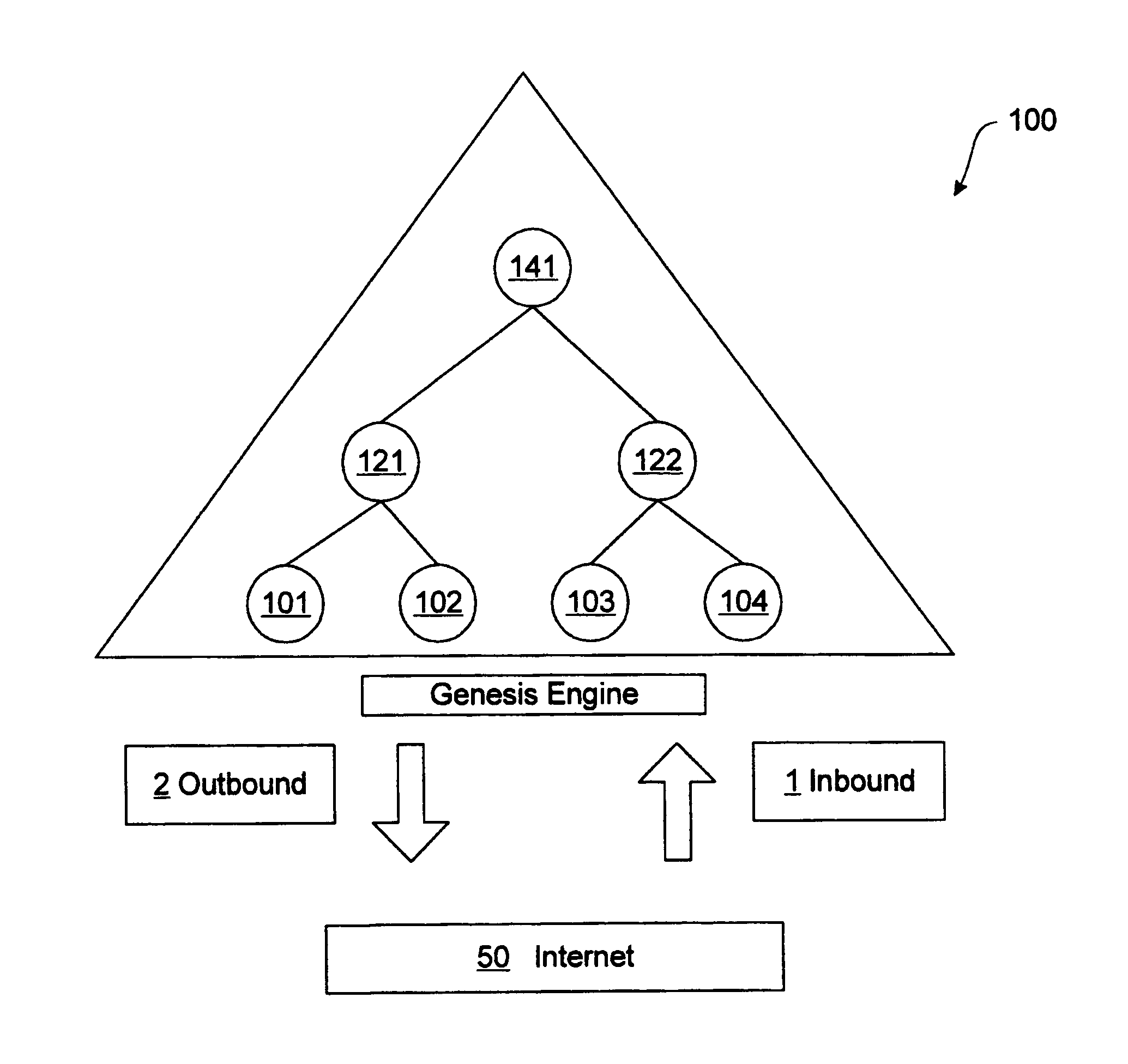 Parallel computer network and method for real time financial resource management, inventory control, and online purchasing