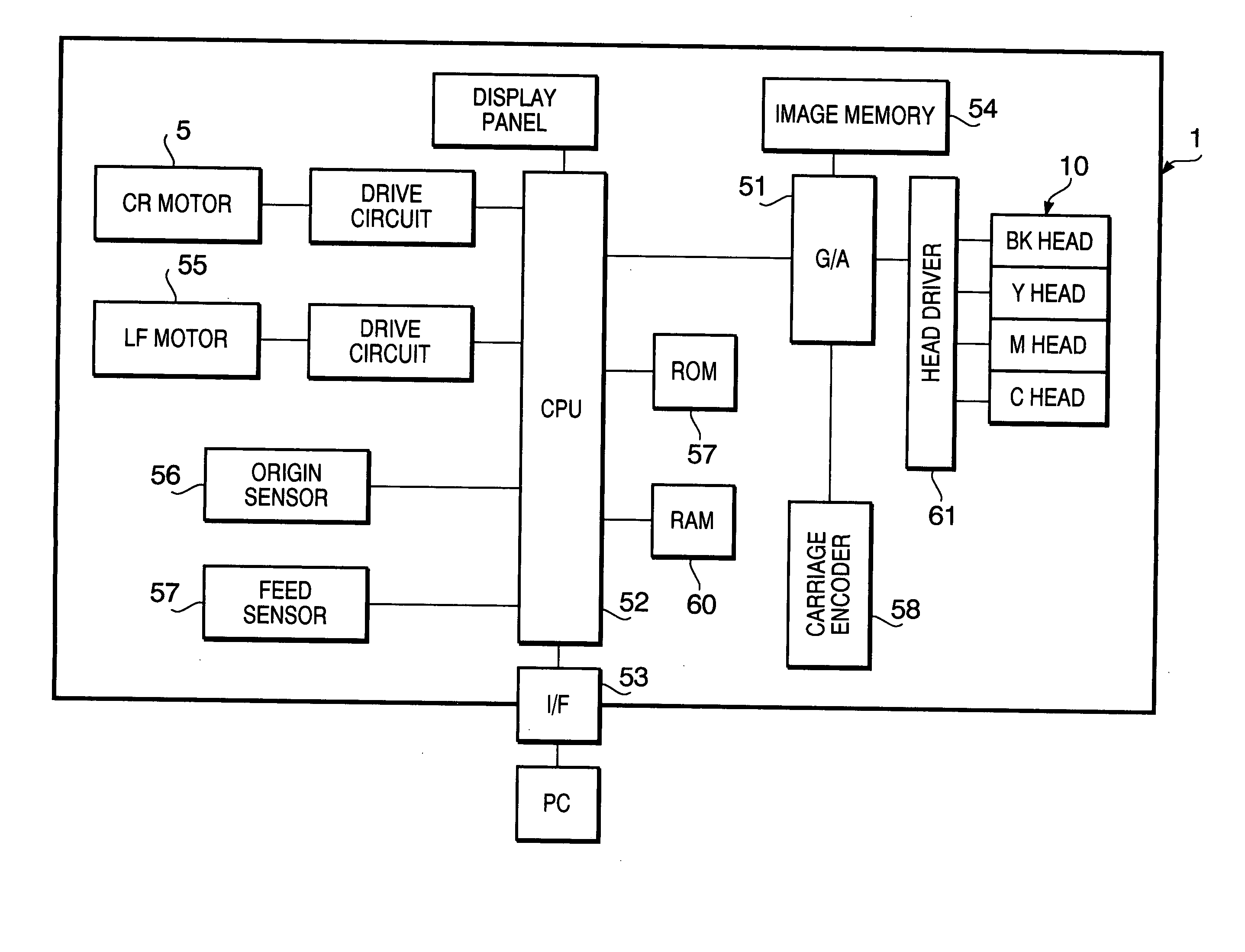 Ink ejection method and inkjet ejection device