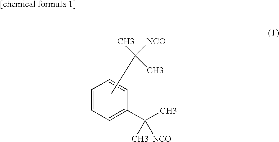 Resin powder composition for slush molding and molded articles