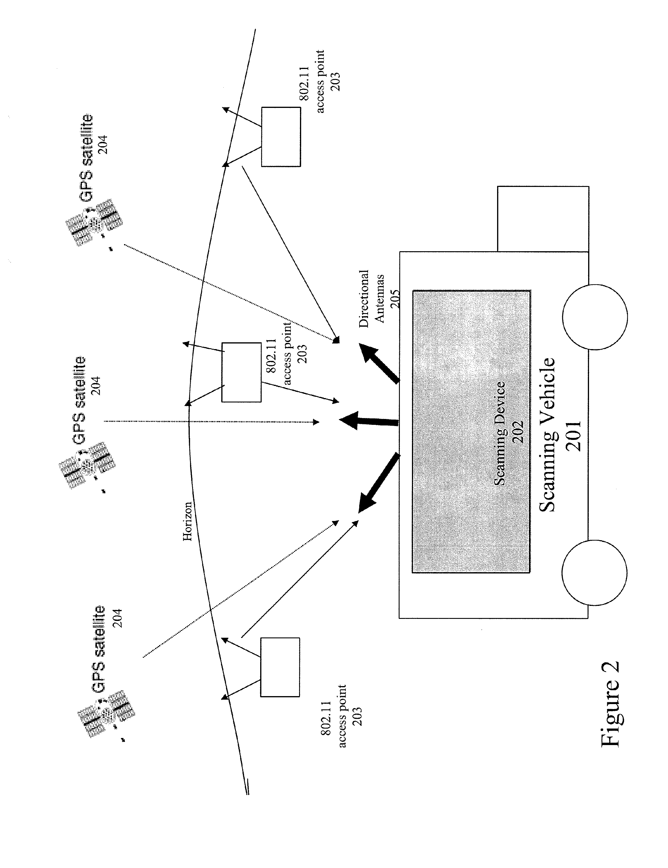 Method and system for selecting and providing a relevant subset of wi-fi location information to a mobile client device so the client device may estimate its position with efficient utilization of resources