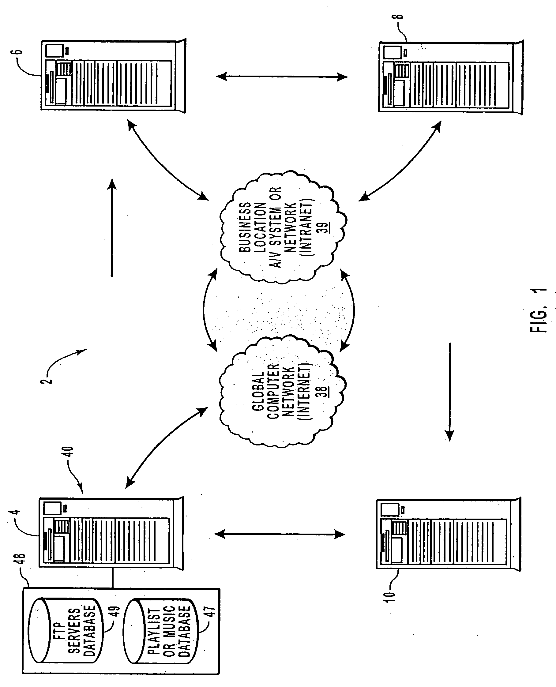 System and method for computer network-based enterprise media distribution