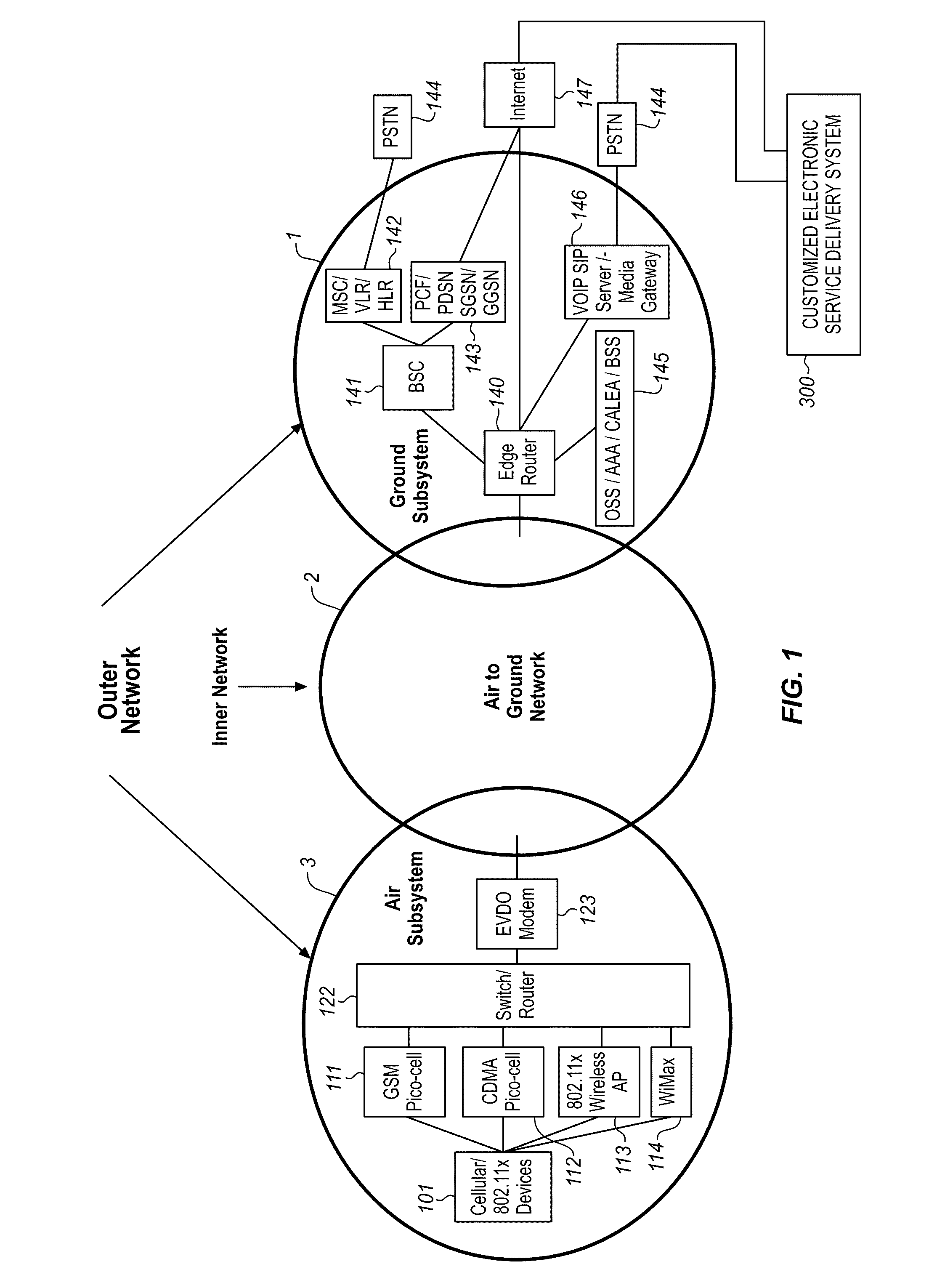 System for customizing electronic content for delivery to a passenger in an airborne wireless cellular network