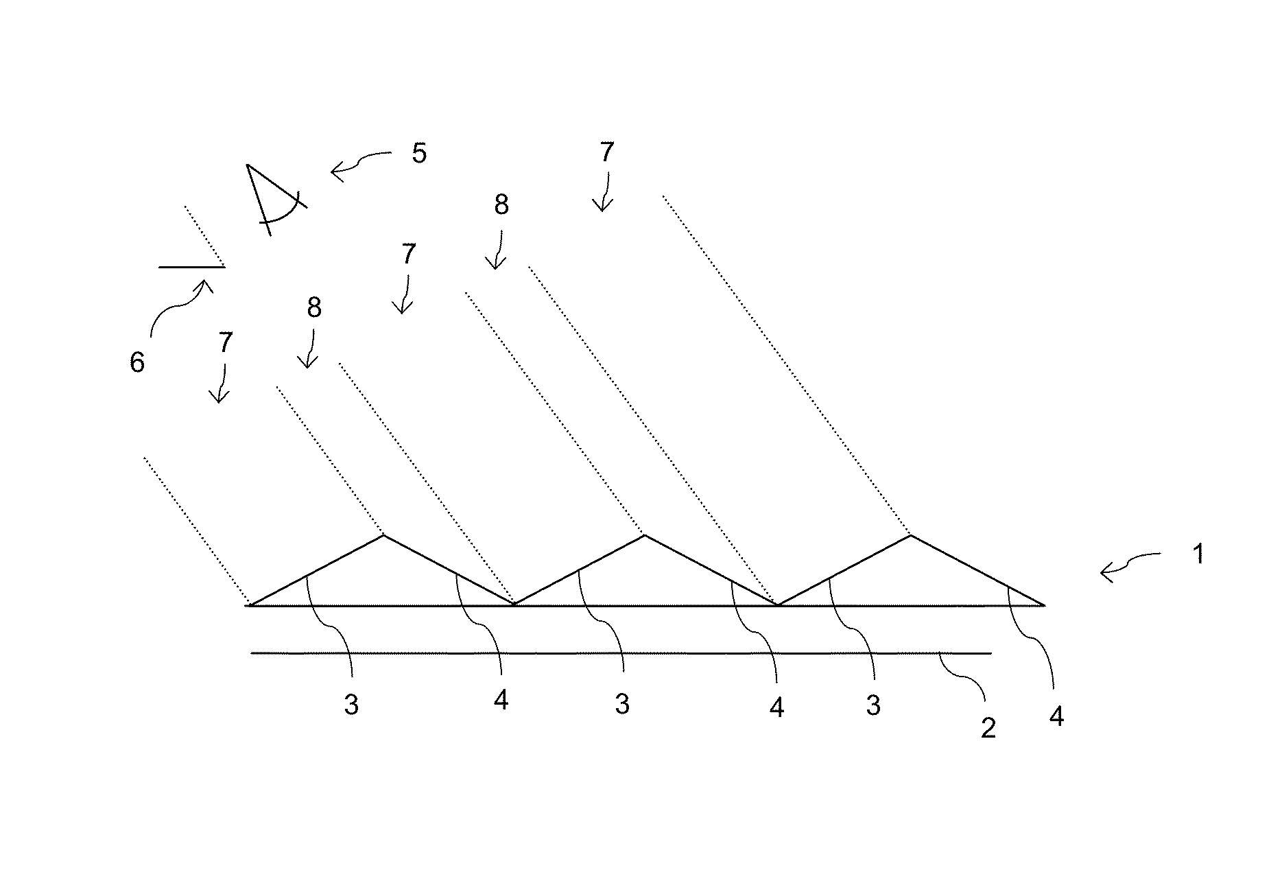 Ghosting compensation in relief images for directional prints