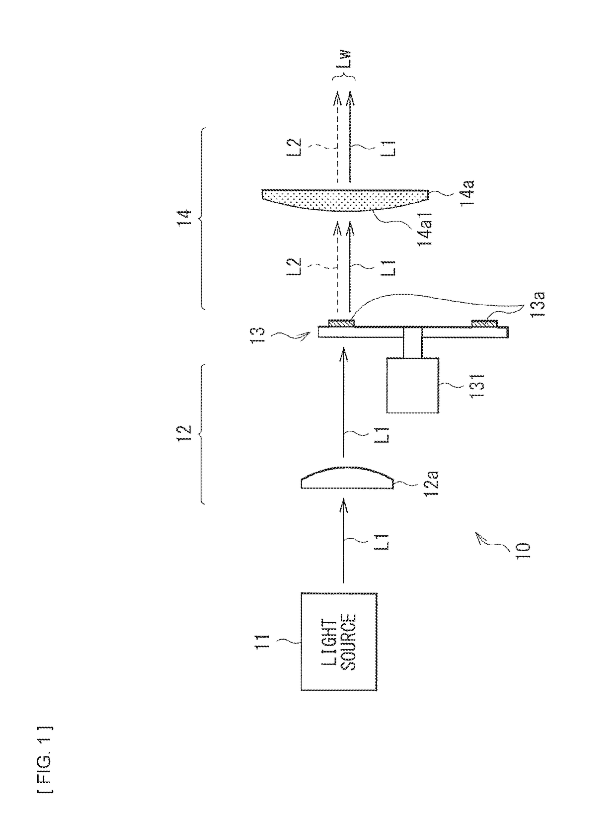 Light source device and electronic apparatus