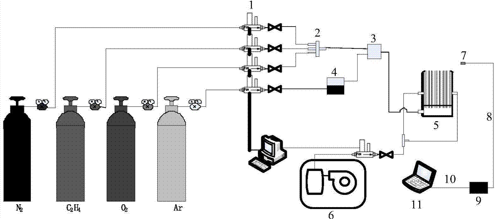 Online detection method of concentration of gas-phase alkali metal in boiler combustion flame