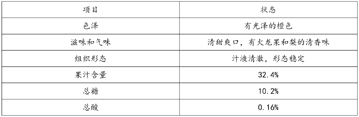 Snow-pear pitaya-fruit compound juice and preparation method thereof