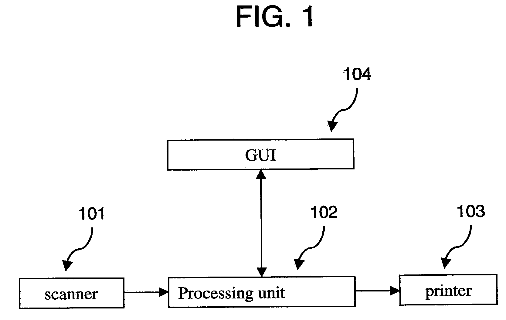 Apparatus and method for automatically analysing a filled in questionnaire
