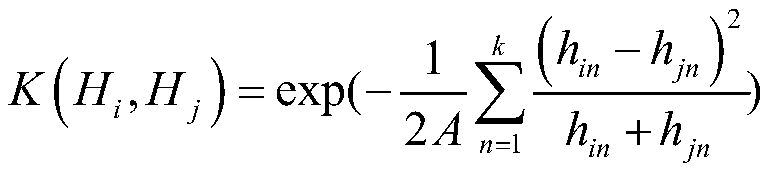 A method for identifying abnormal behavior of the elderly