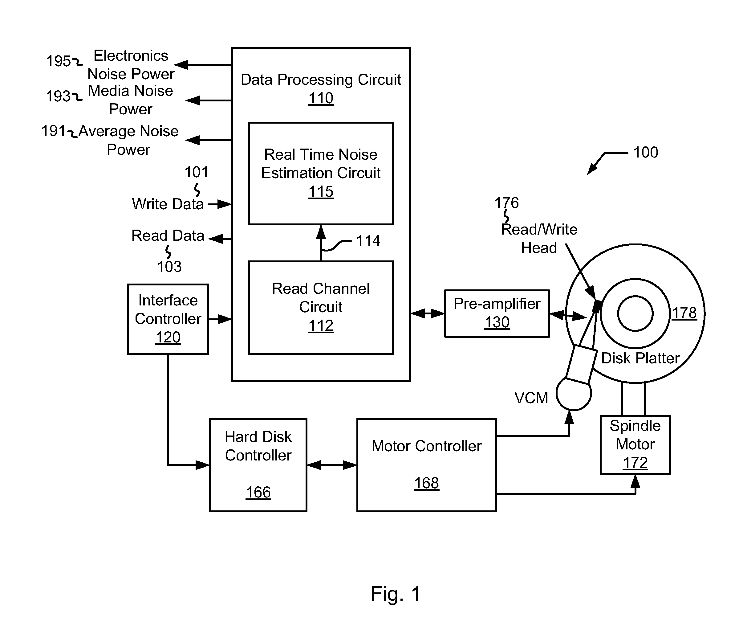 Systems and Methods for Determining Noise Components in a Signal Set