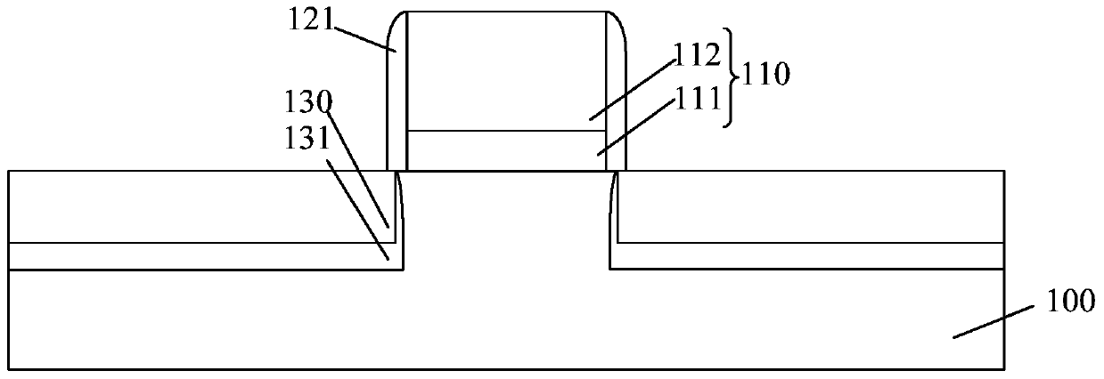 MOS transistor and its formation method