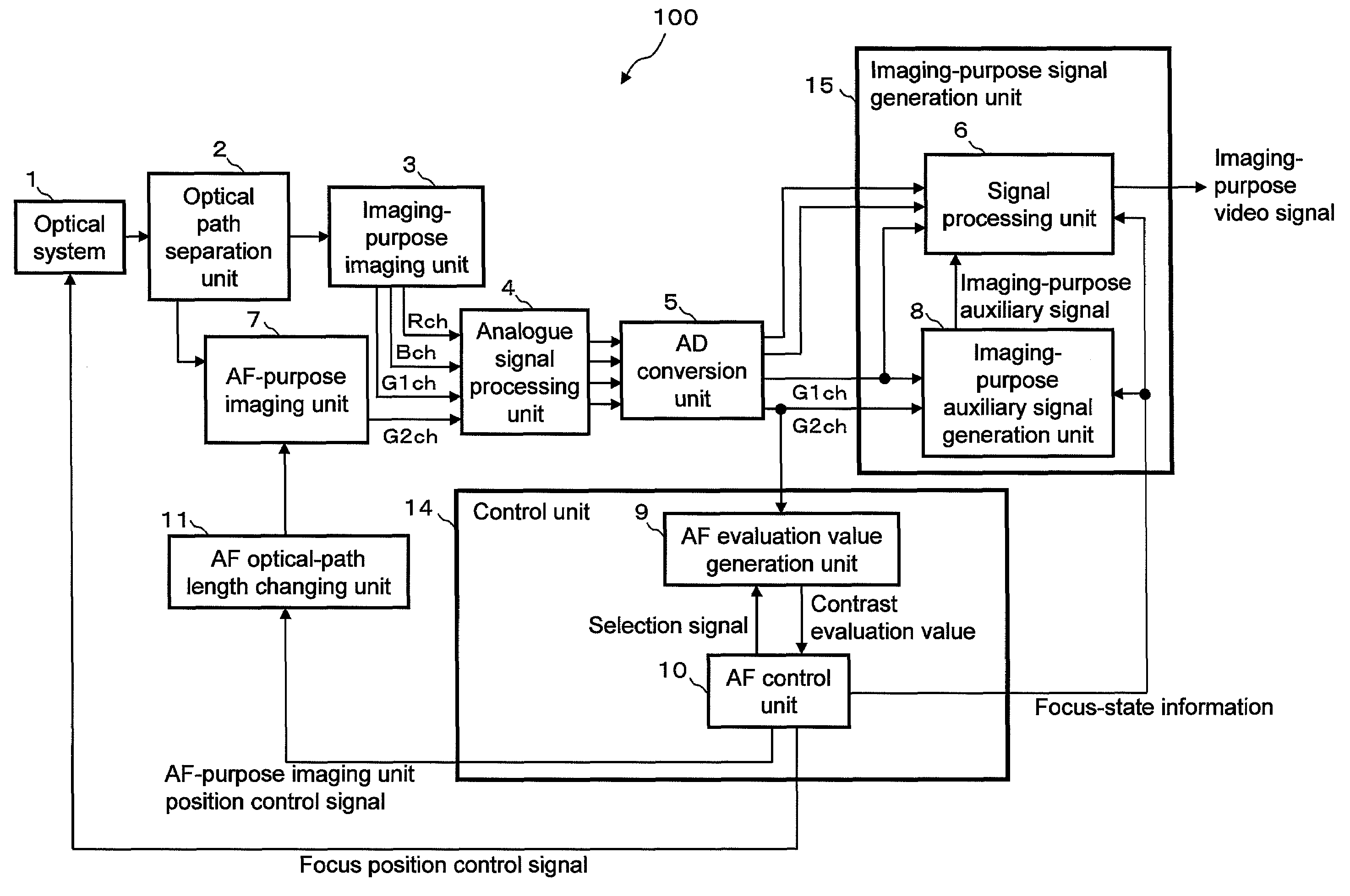 Imaging apparatus with autofocus function, imaging method, storage medium, and integrated circuit