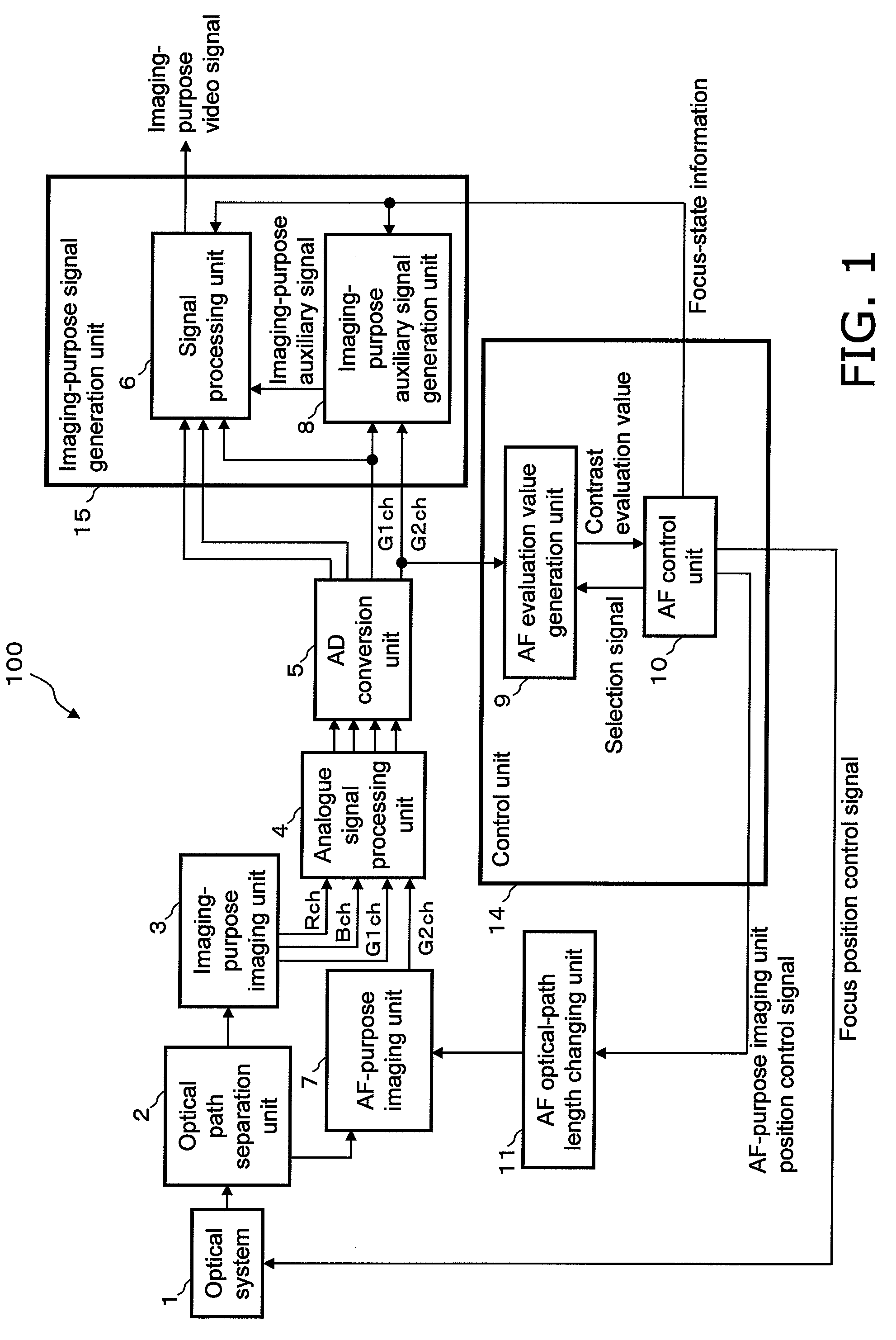 Imaging apparatus with autofocus function, imaging method, storage medium, and integrated circuit