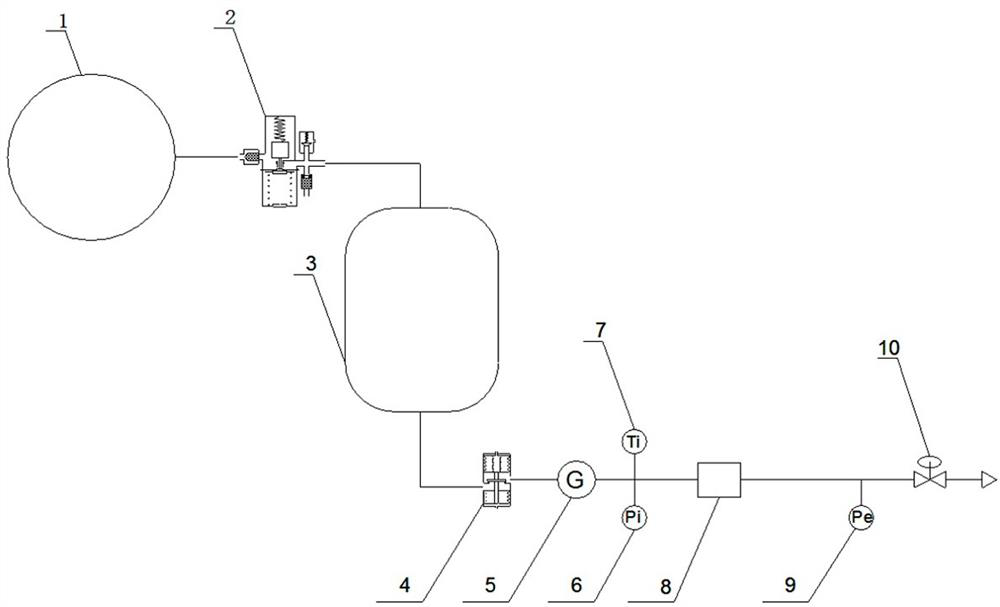 Cavitation pipe liquid flow test method