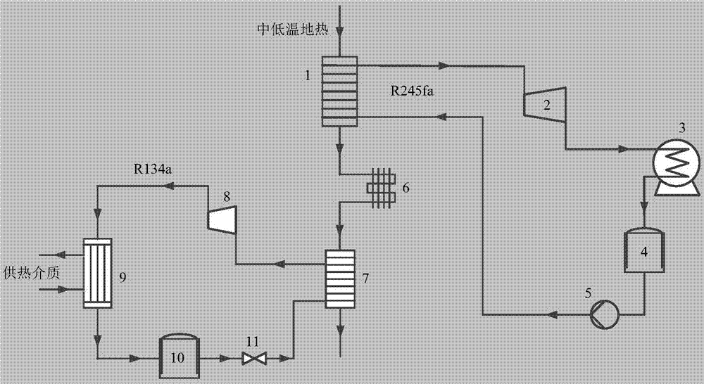 Heat electricity combination supply method and device adopting gradient utilization of middle-low temperature waste heat