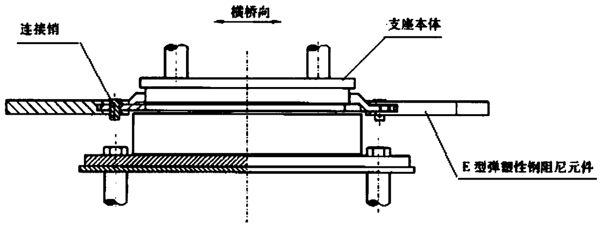 Novel composite damping shock-absorbing supporting seat