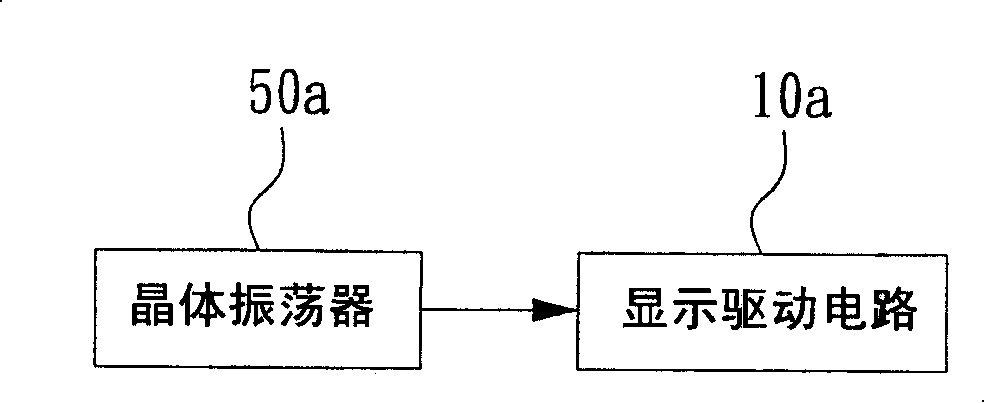 Clock production circuit structure and production method