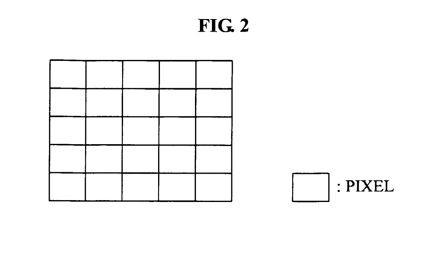 Apparatus and method for generating depth image