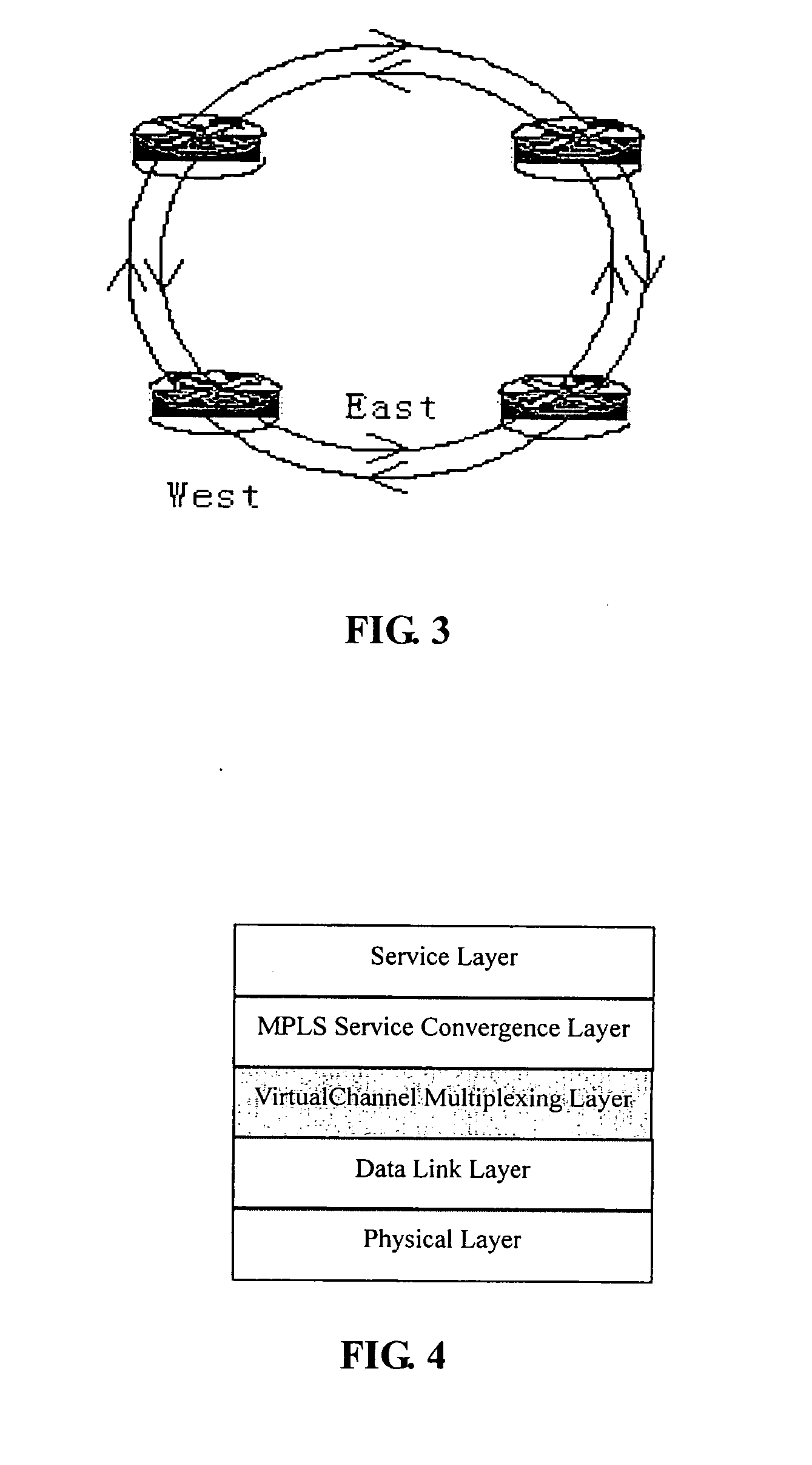 Ring Network And A Method For Implementing The Service Thereof