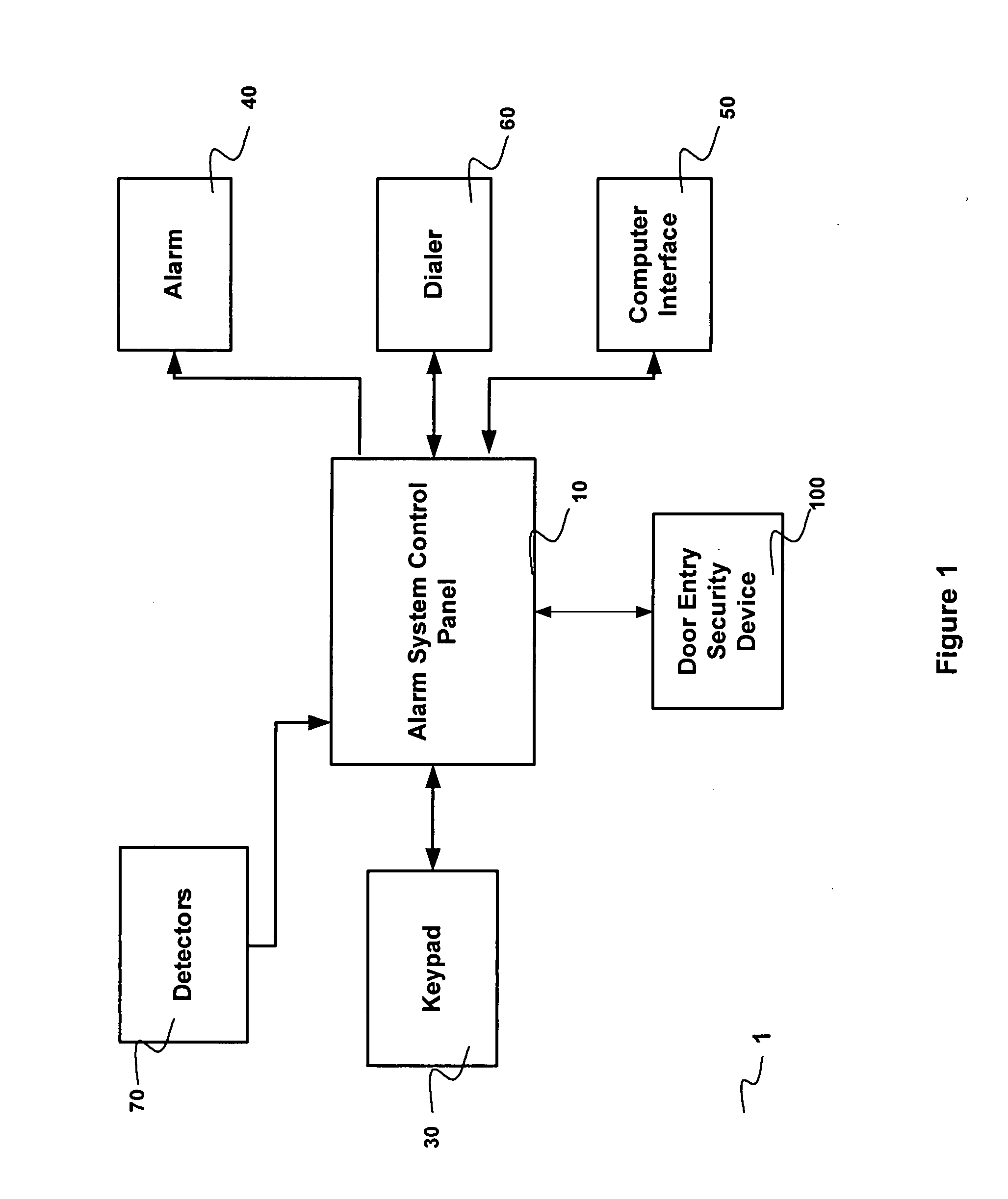 Door entry security device with electronic lock