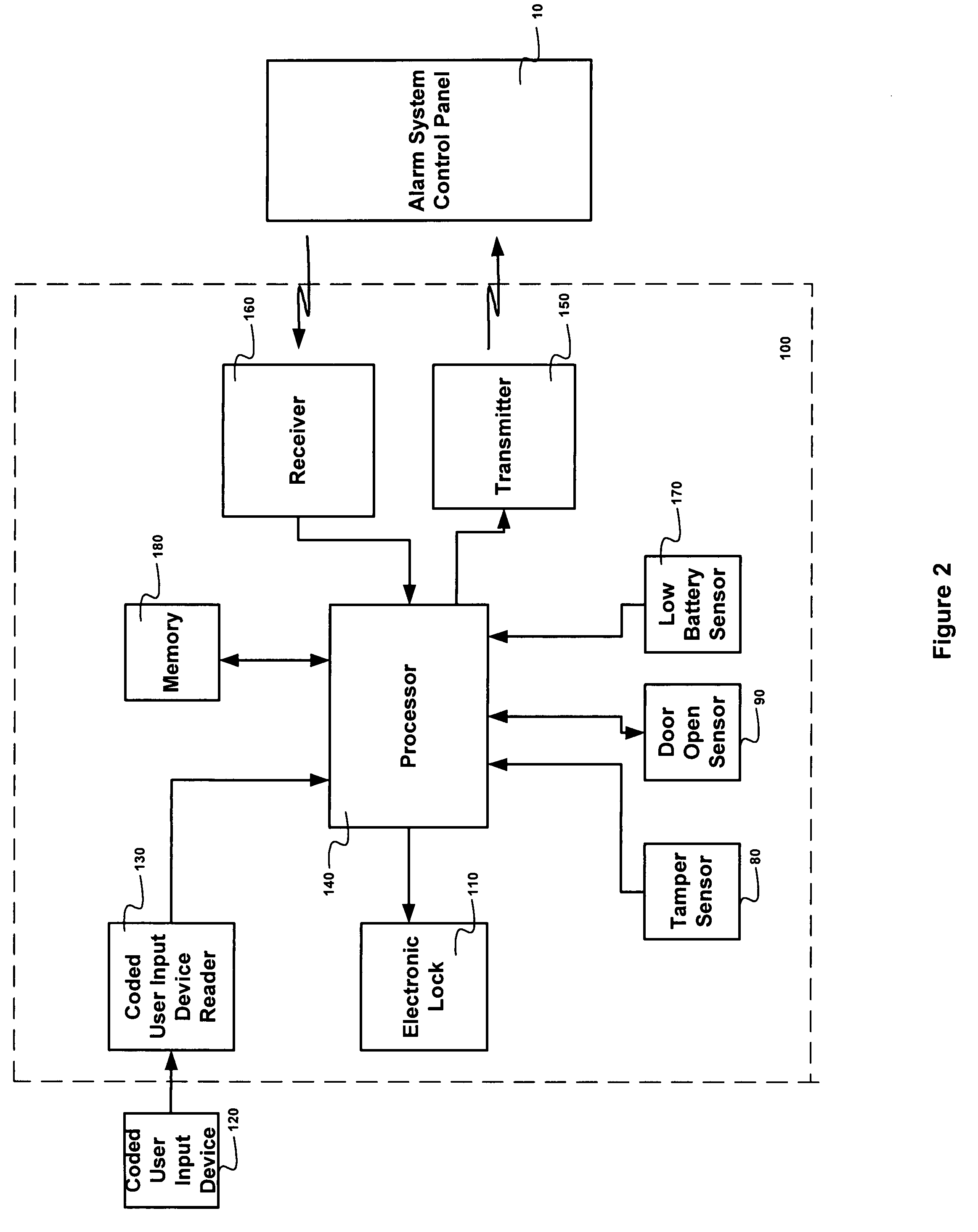 Door entry security device with electronic lock