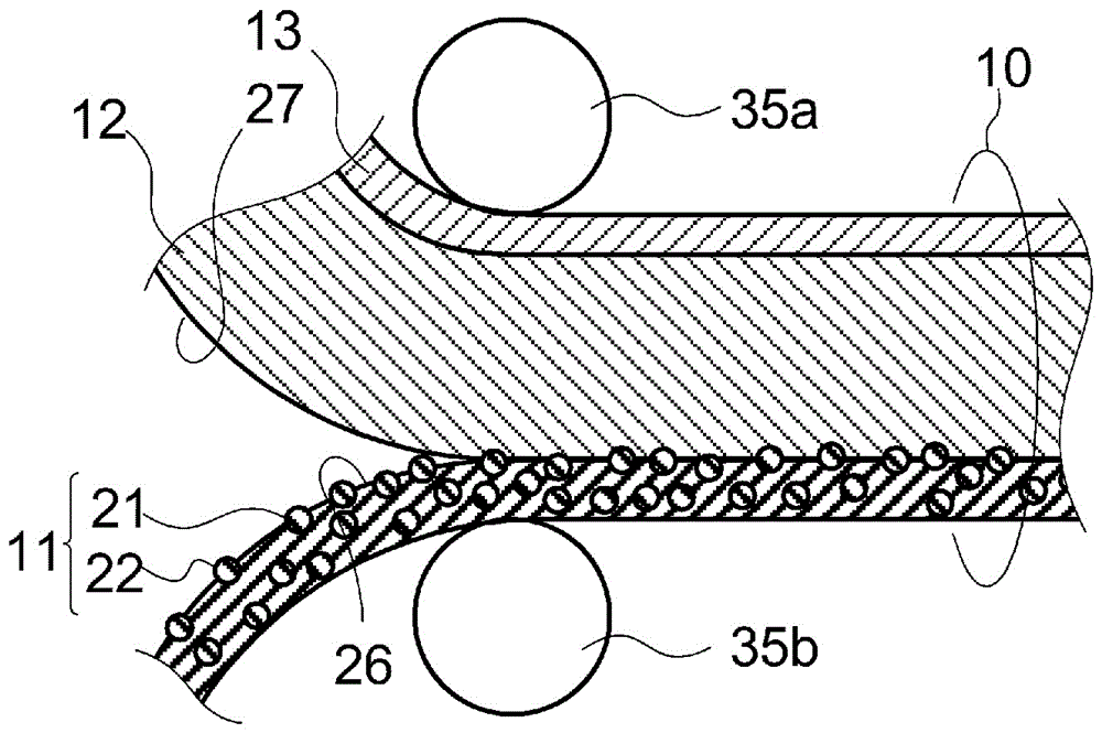Multilayer heat-conductive sheet, and manufacturing method for multilayer heat-conductive sheet