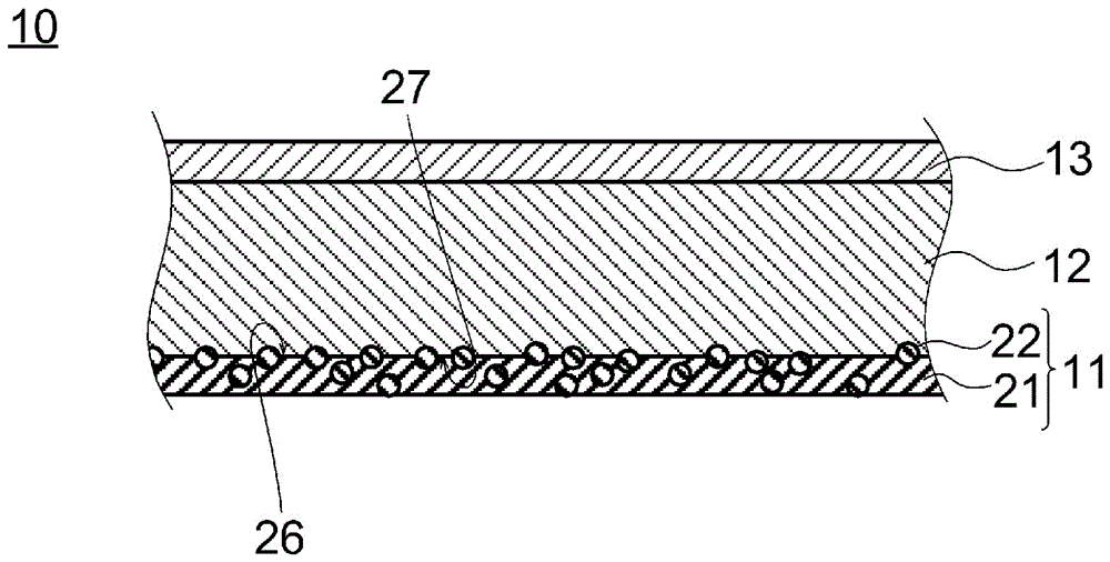 Multilayer heat-conductive sheet, and manufacturing method for multilayer heat-conductive sheet