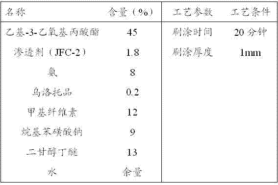 Degumming agent and preparation method and application thereof