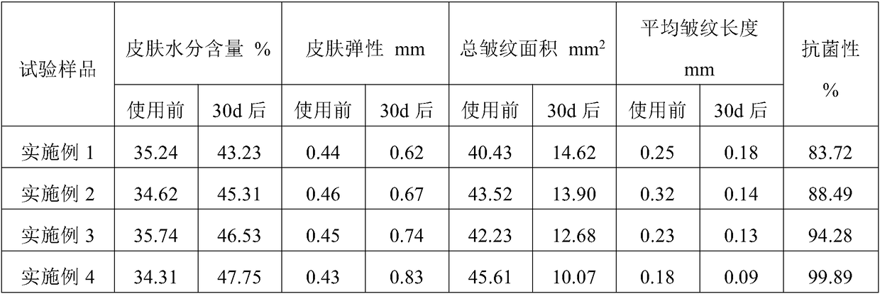 Plant fiber-based anti-aging antibacterial mask and preparation method and application thereof