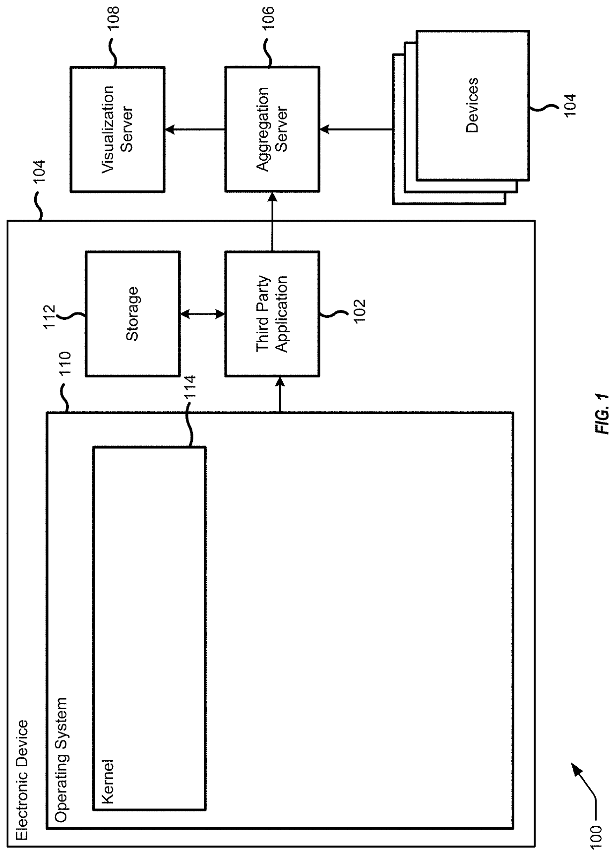 Logging techniques for third party application data