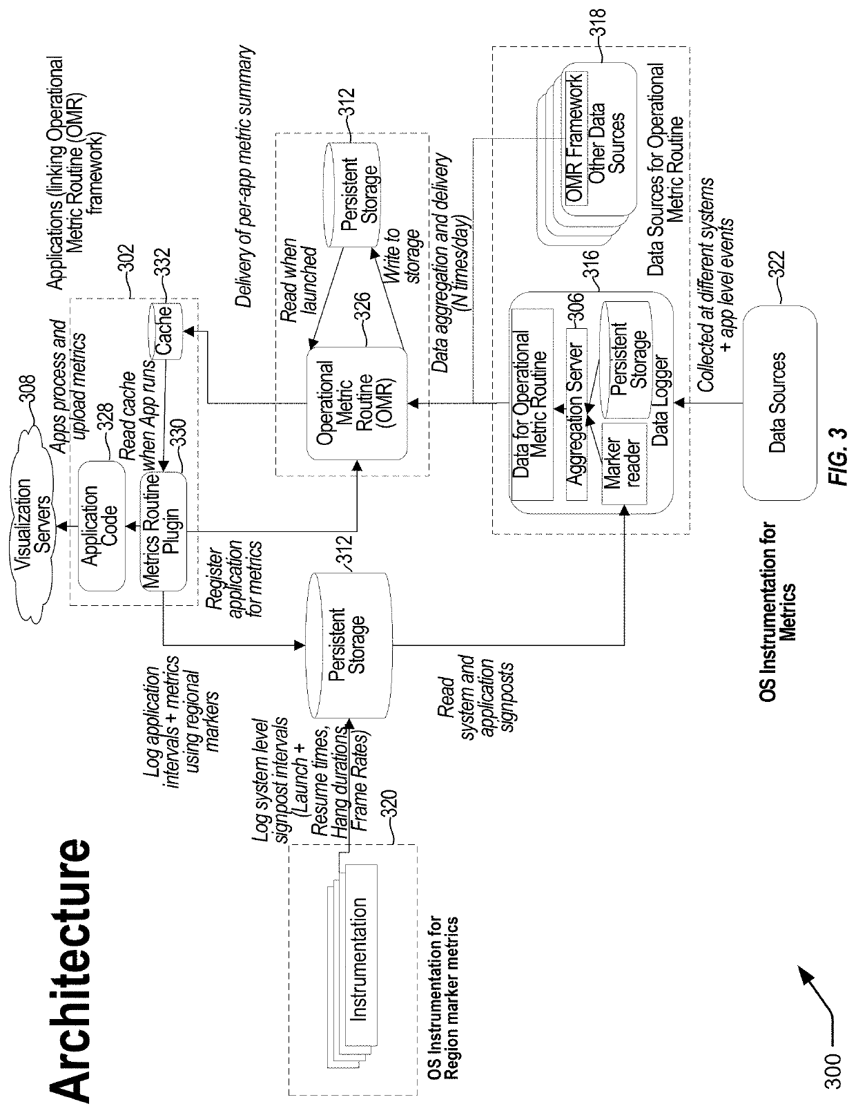 Logging techniques for third party application data