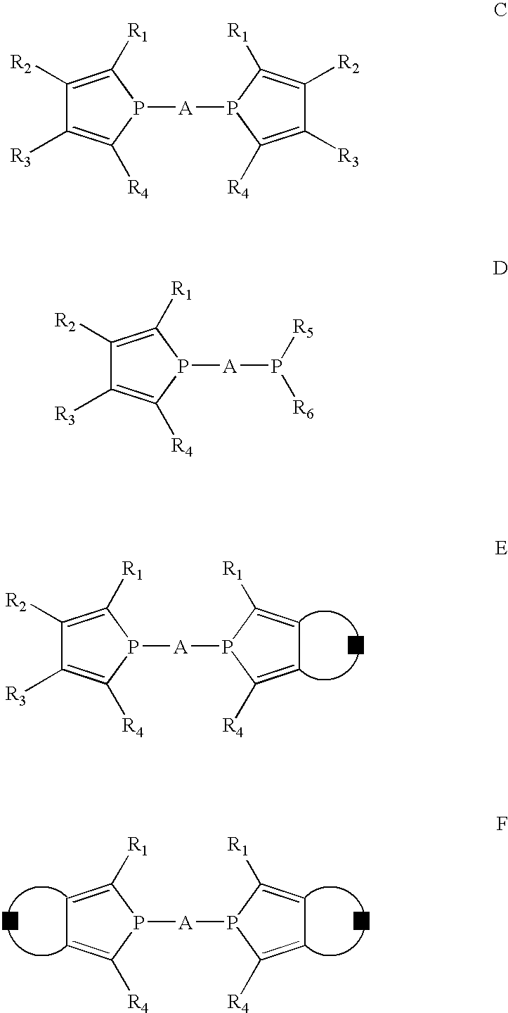 Phosphole and diphosphole ligands for catalysis