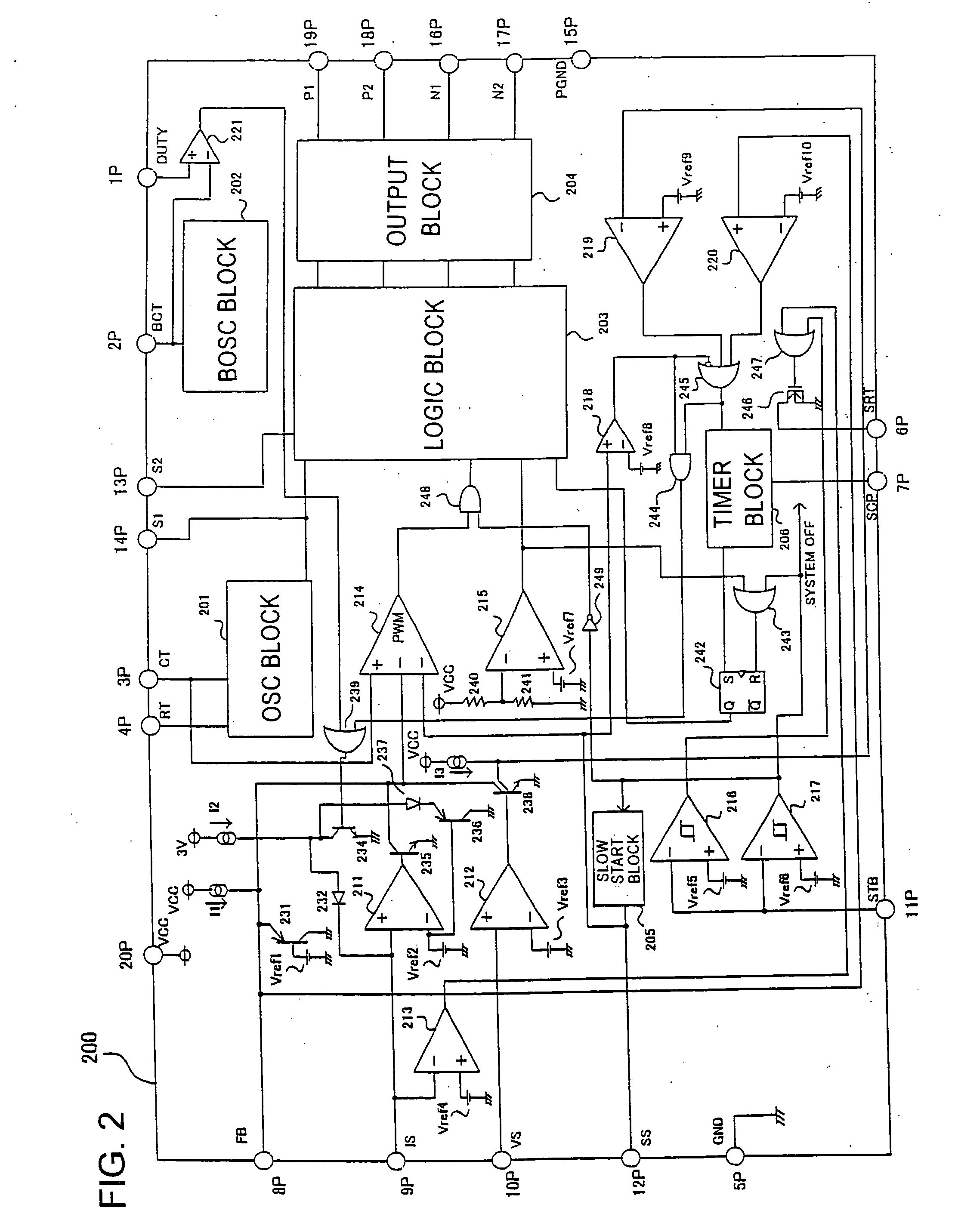 Dc/ac converter and its controller ic